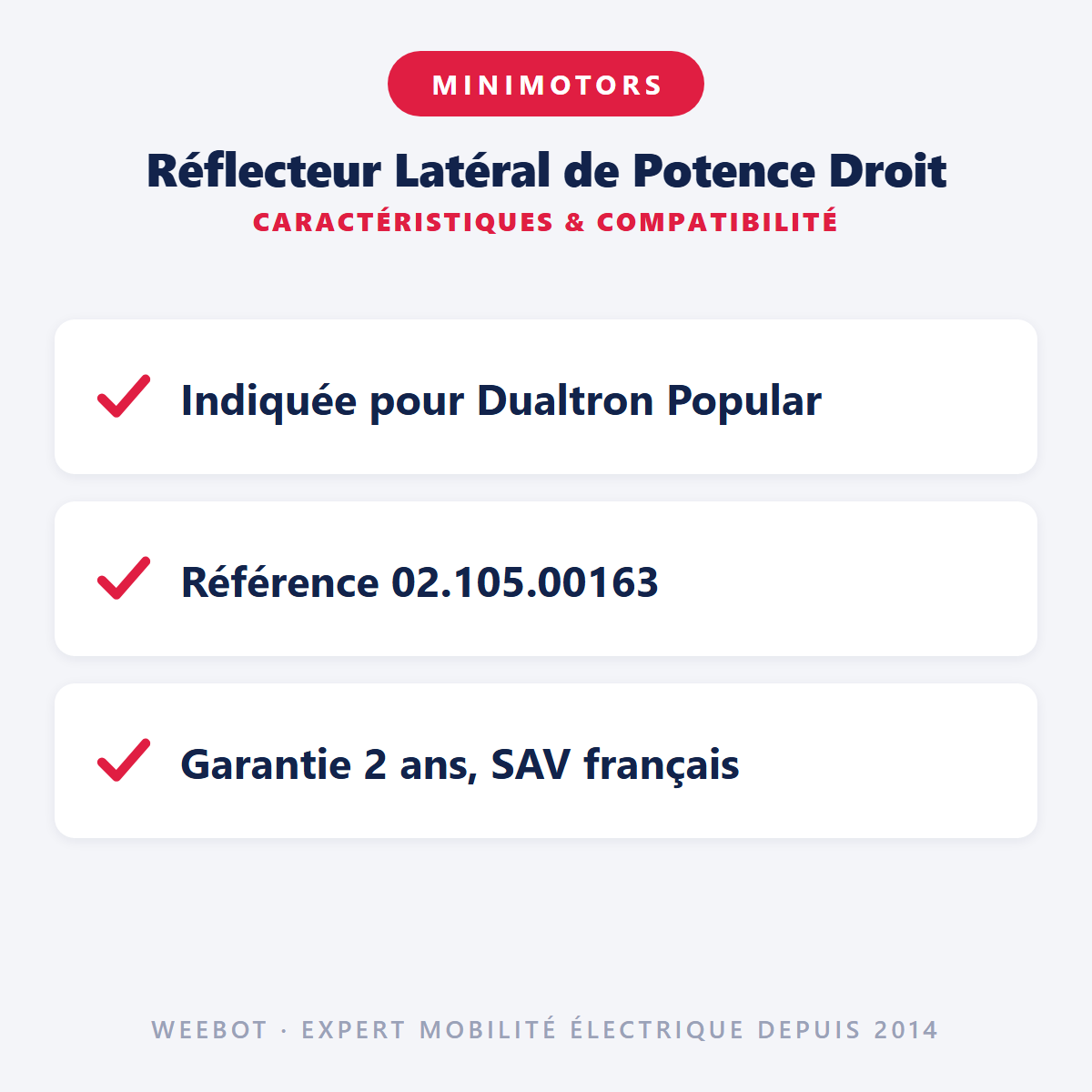 Réflecteur Latéral de Potence Droit : caractéristiques et compatibilité