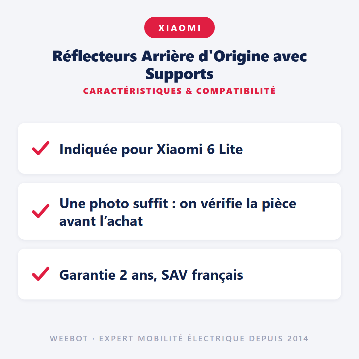 Réflecteurs Arrière d'Origine avec Supports : caractéristiques et compatibilité
