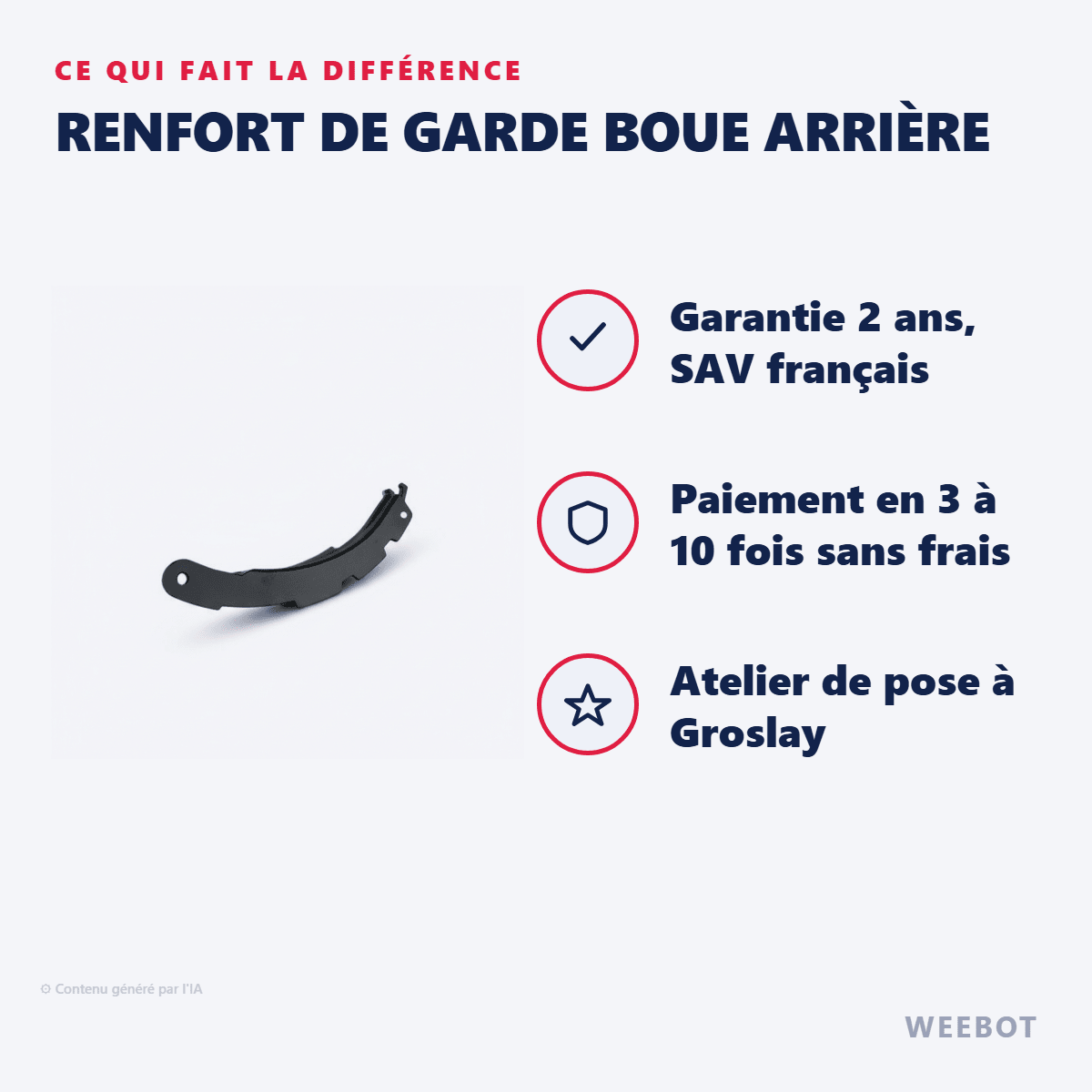 Renfort De Garde Boue Arrière ( Après 2020 ) pour Trottinette Electrique E-Twow - Weebot
