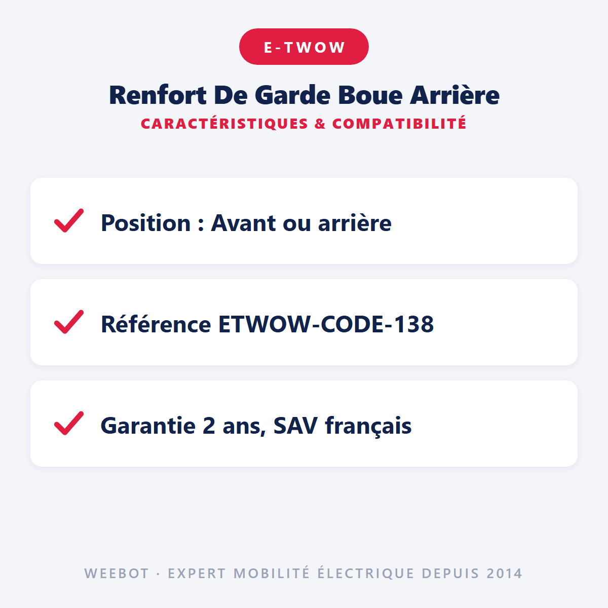 Renfort De Garde Boue Arrière ( Avant 2020 ) pour Trottinette Electrique E-Twow - Weebot