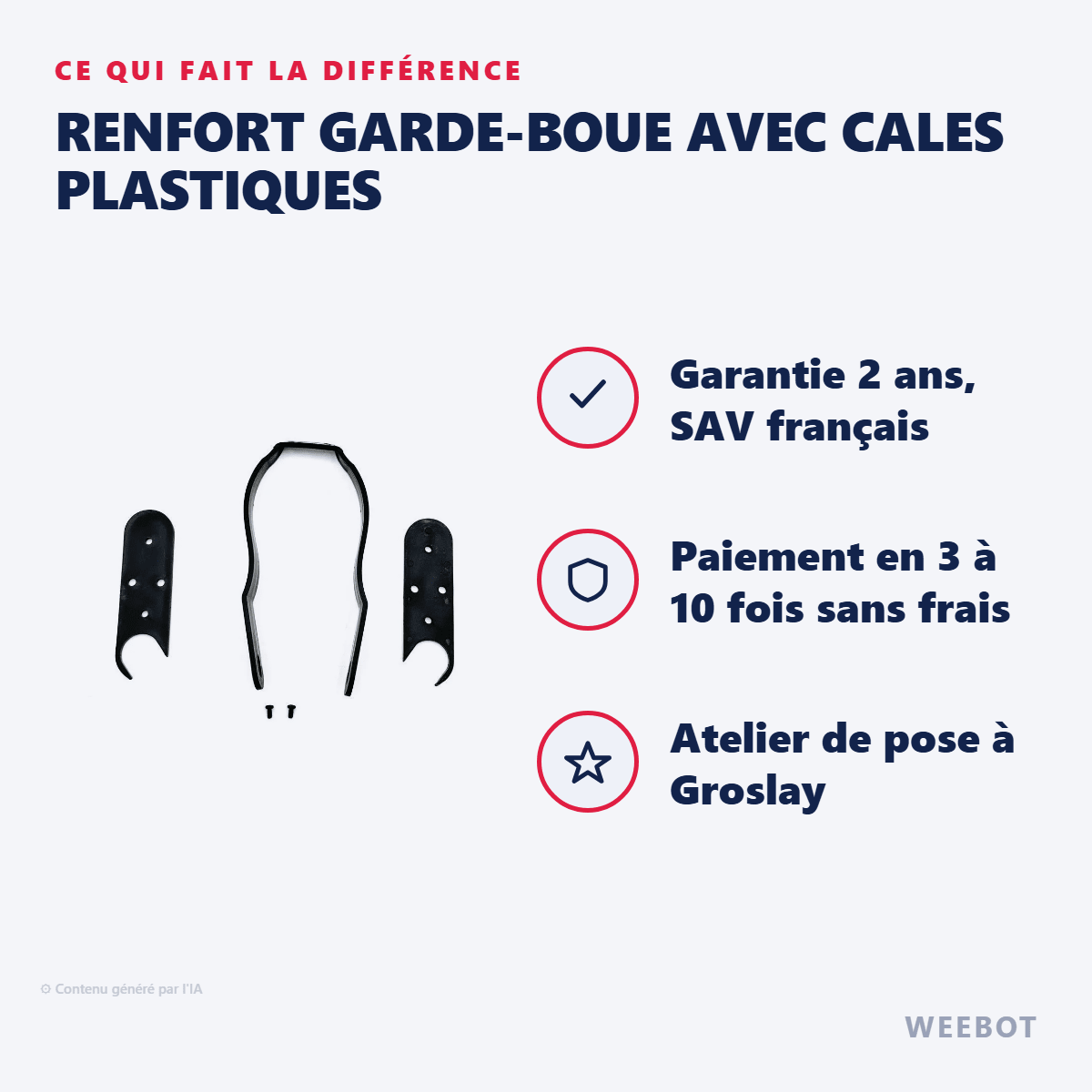 Renfort Garde-Boue avec Cales Plastiques pour Trottinette Électrique Xiaomi M365 & M365 Pro - Weebot