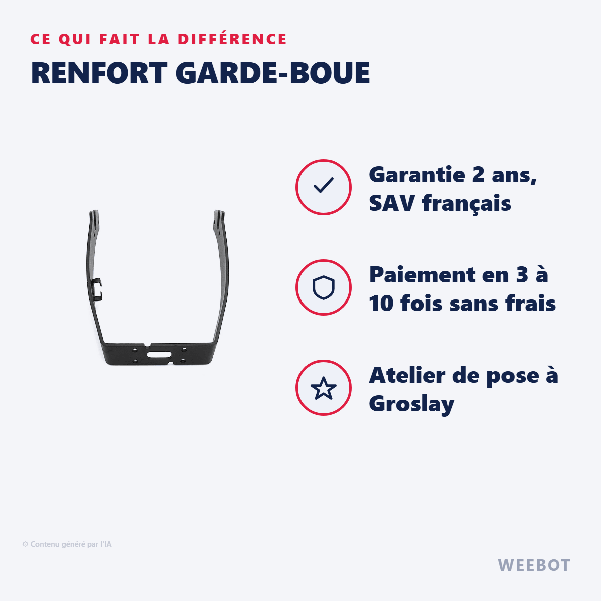 Renfort Garde-Boue pour Trottinette Électrique Ninebot Segway ZT3 Pro - Weebot