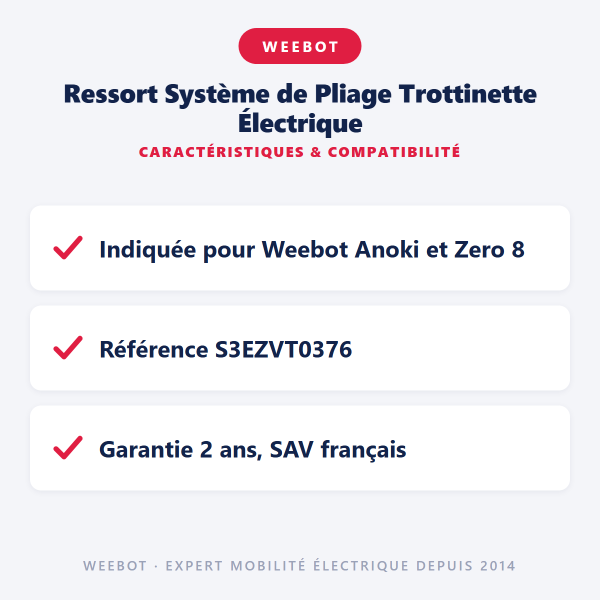 Ressort Système de Pliage Trottinette Électrique : caractéristiques et compatibilité
