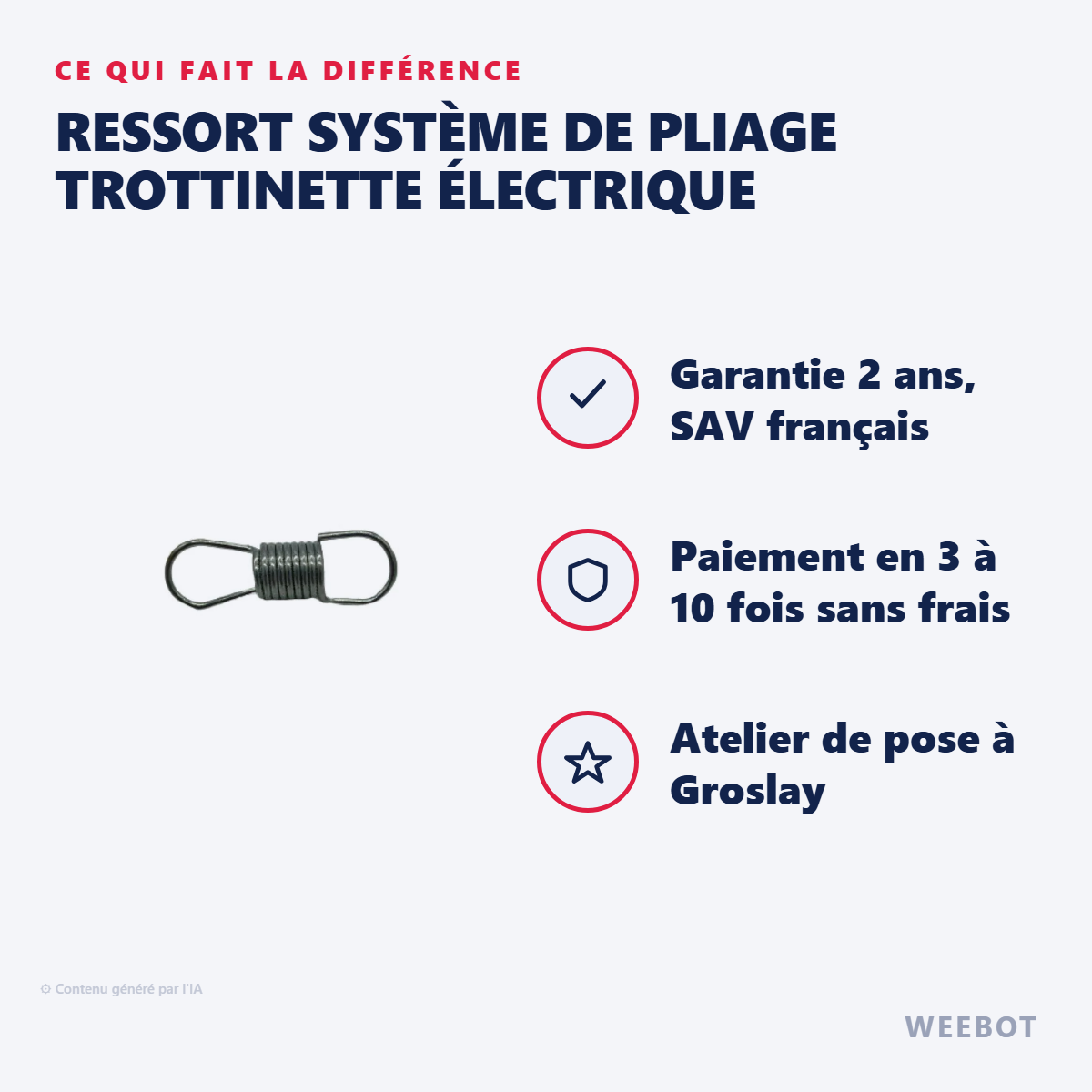 Ressort Système de Pliage Trottinette Électrique : les points forts