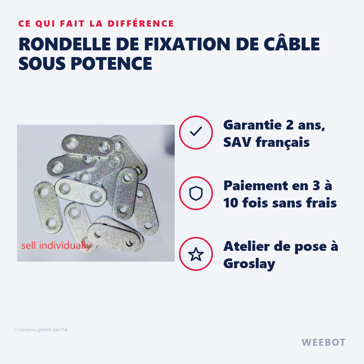 Rondelle de Fixation de Câble Sous Potence : les points forts