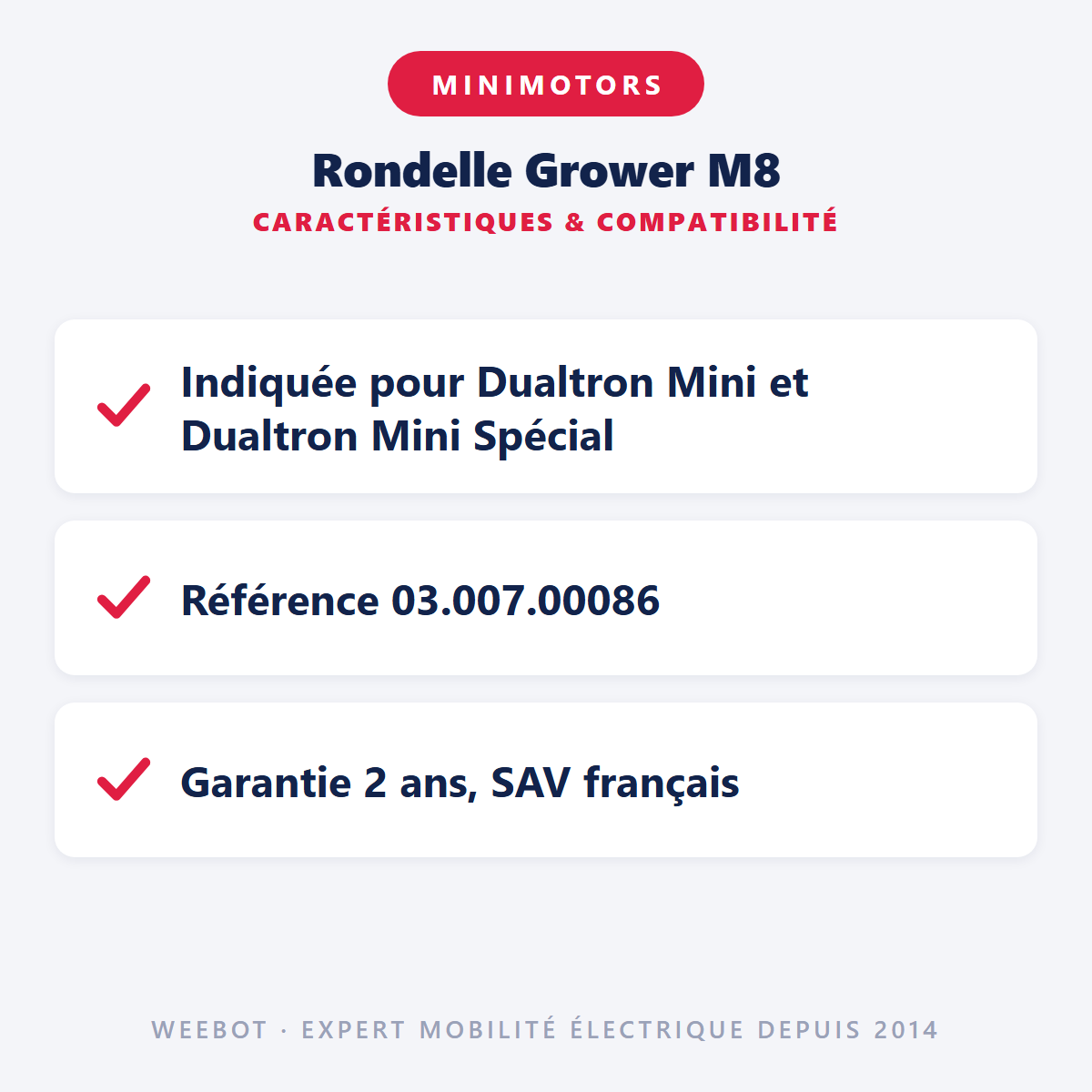 Rondelle Grower M8 : caractéristiques et compatibilité