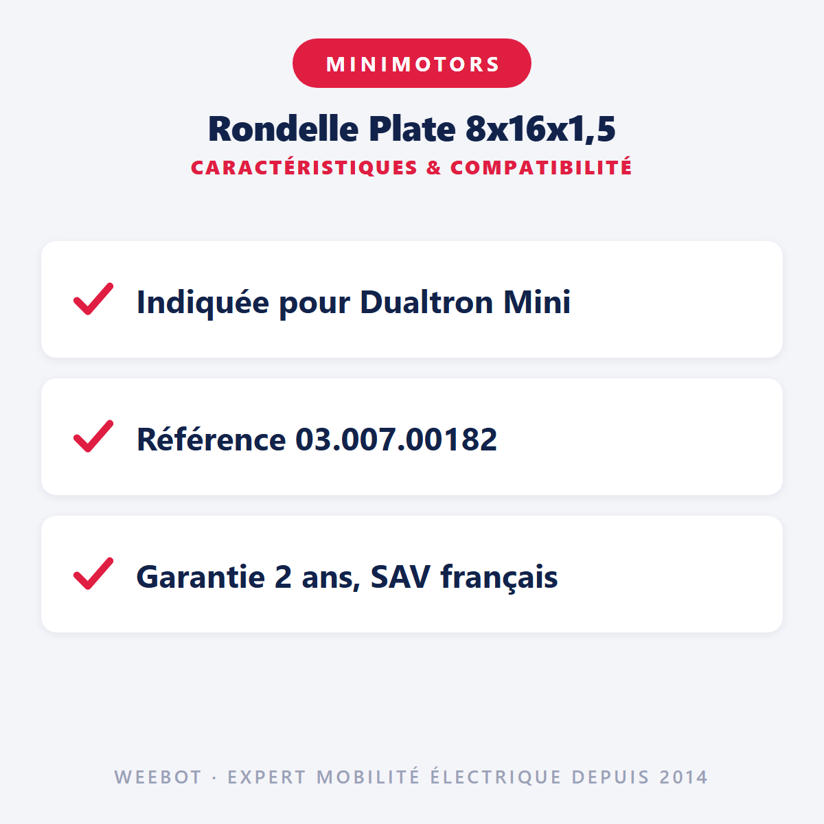 Rondelle Plate 8x16x1,5 : caractéristiques et compatibilité