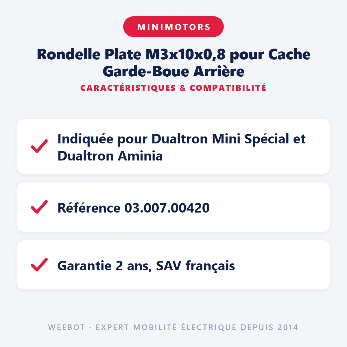 Rondelle Plate M3x10x0,8 pour Cache Garde-Boue Arrière : caractéristiques et compatibilité