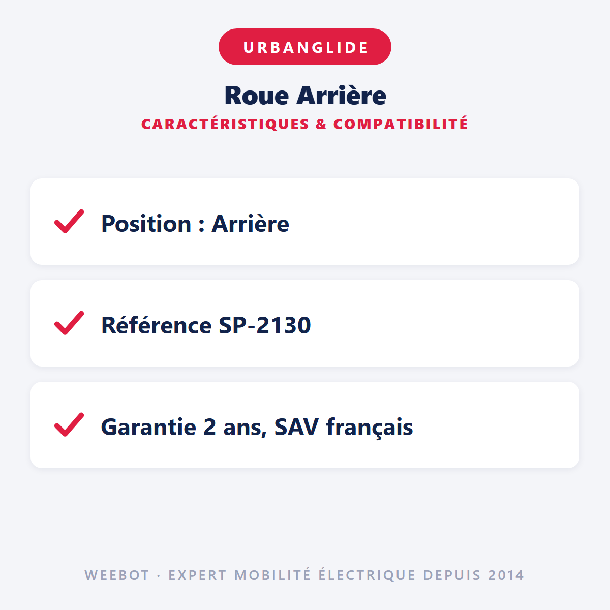 Roue Arrière : caractéristiques et compatibilité