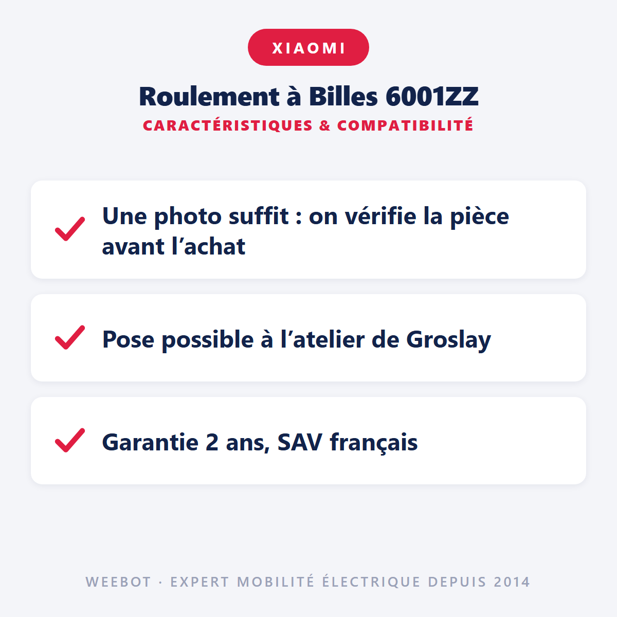 Roulement à Billes 6001ZZ : caractéristiques et compatibilité