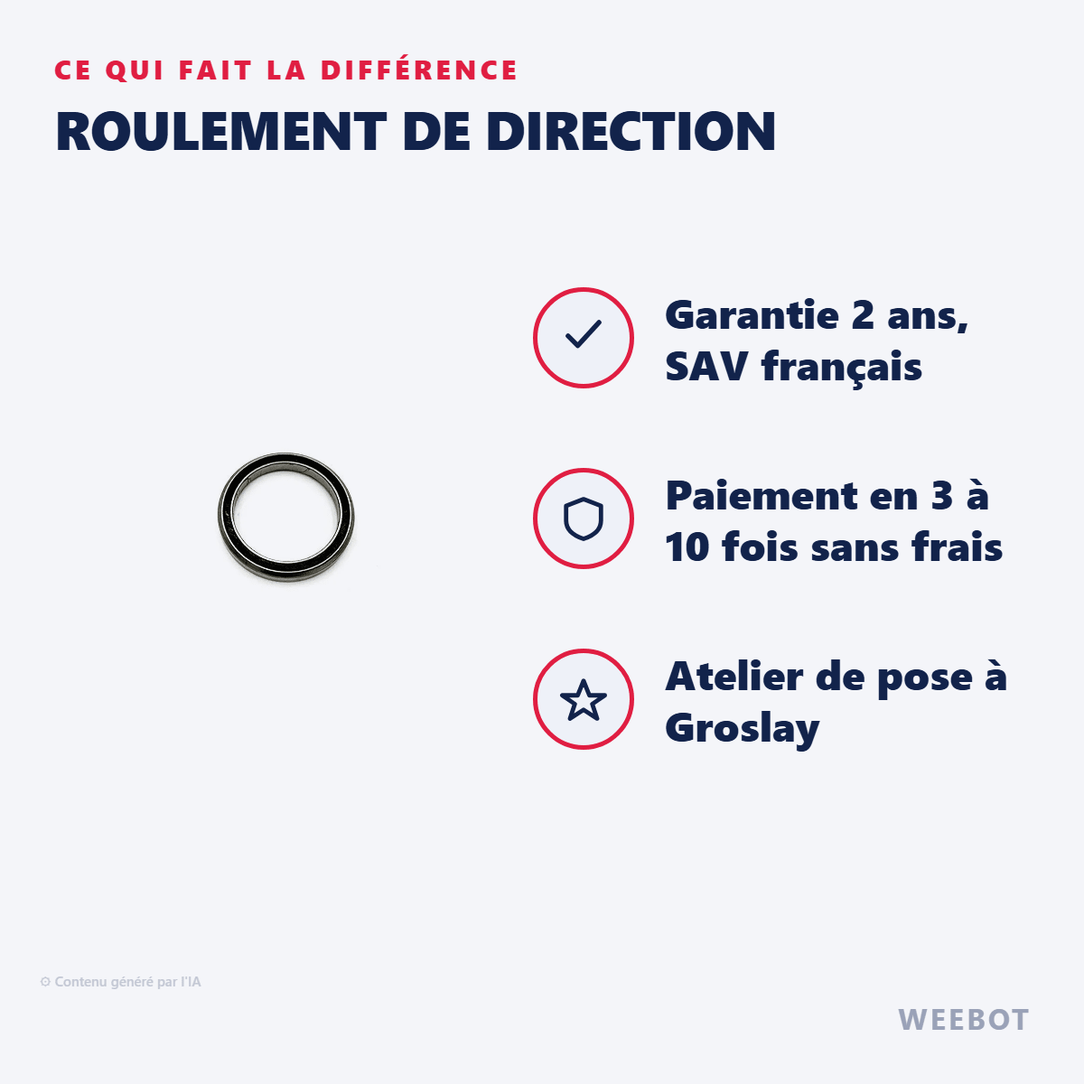 Roulement de Direction Pour Trottinette Électrique Teverun Fighter - Weebot