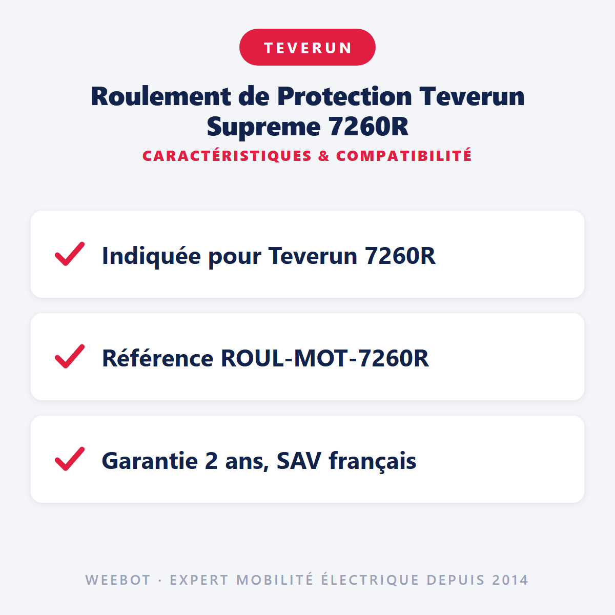 Roulement de Protection Teverun Supreme 7260R - Weebot