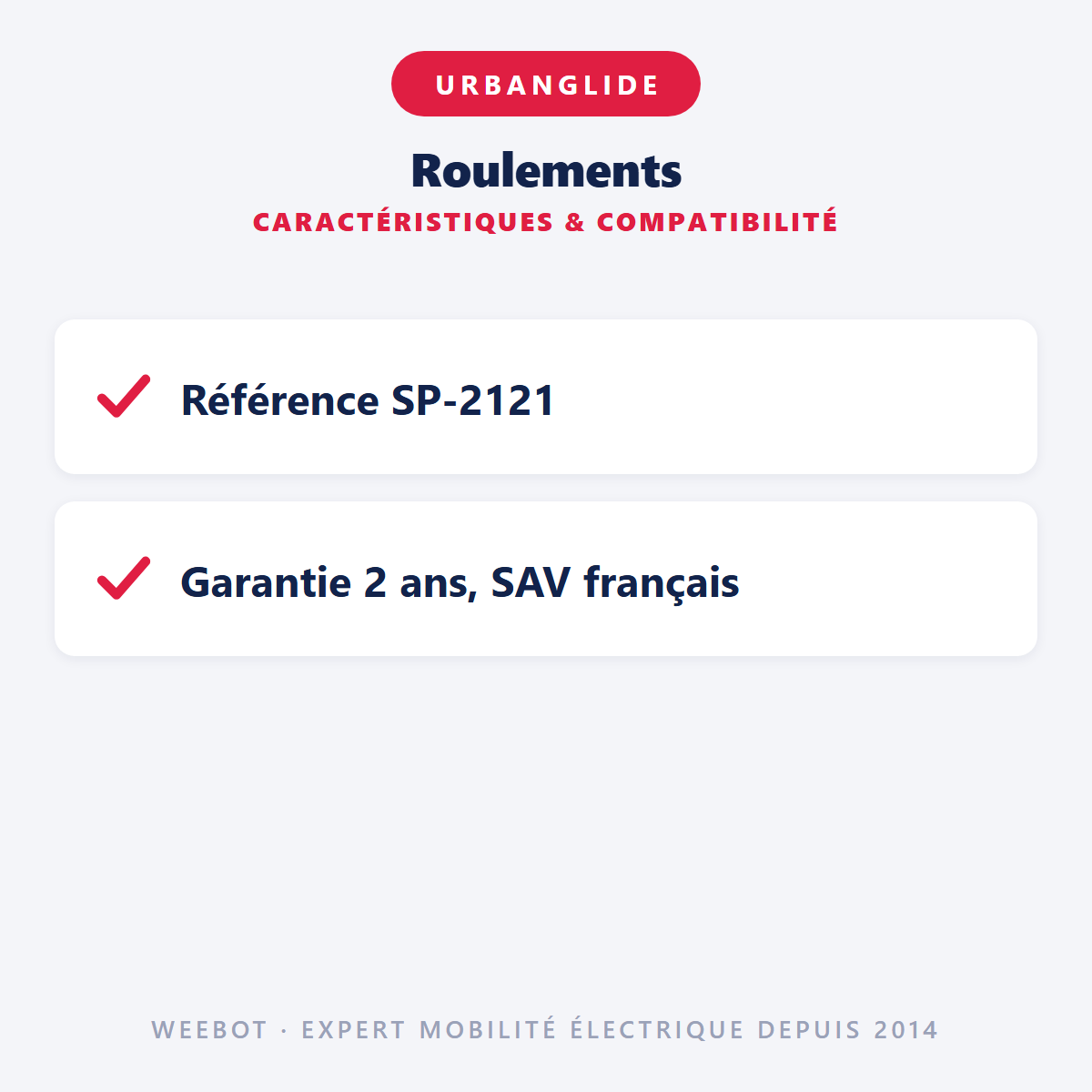 Roulements : caractéristiques et compatibilité