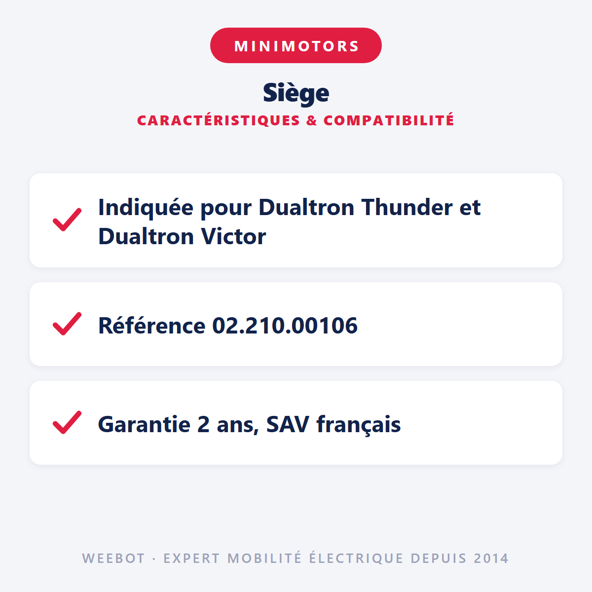 Siège : caractéristiques et compatibilité
