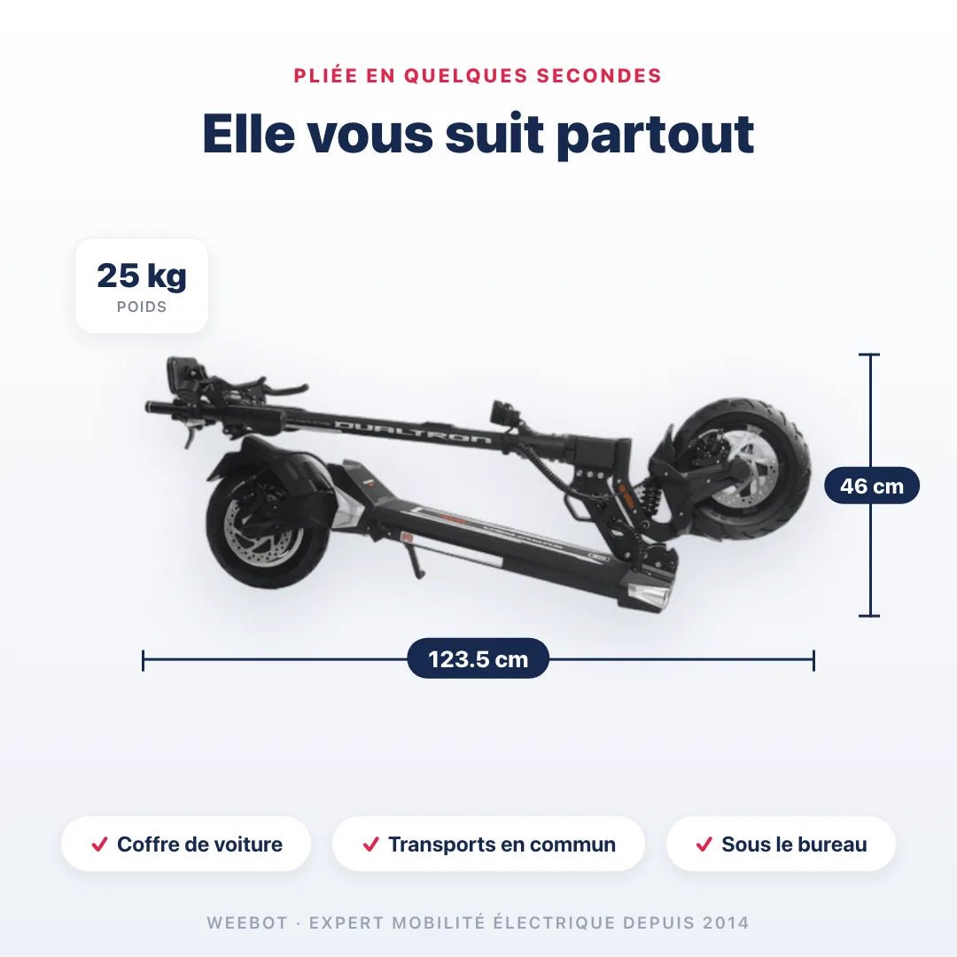 Trottinette Électrique Dualtron Togo Max - Weebot