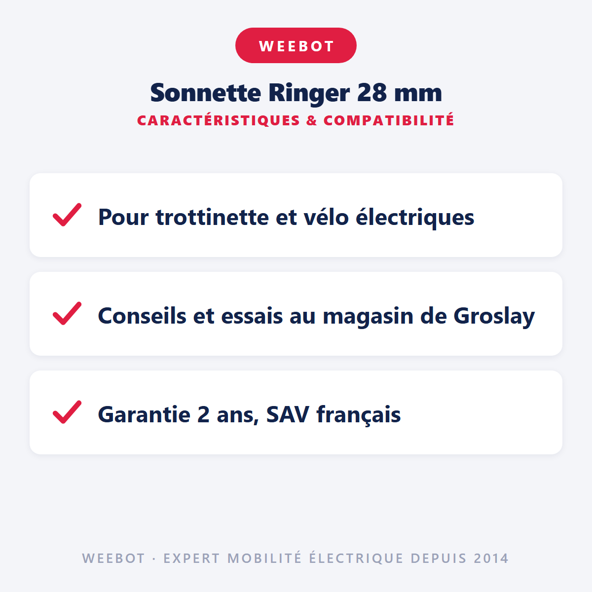 Sonnette Ringer 28 mm : caractéristiques et compatibilité