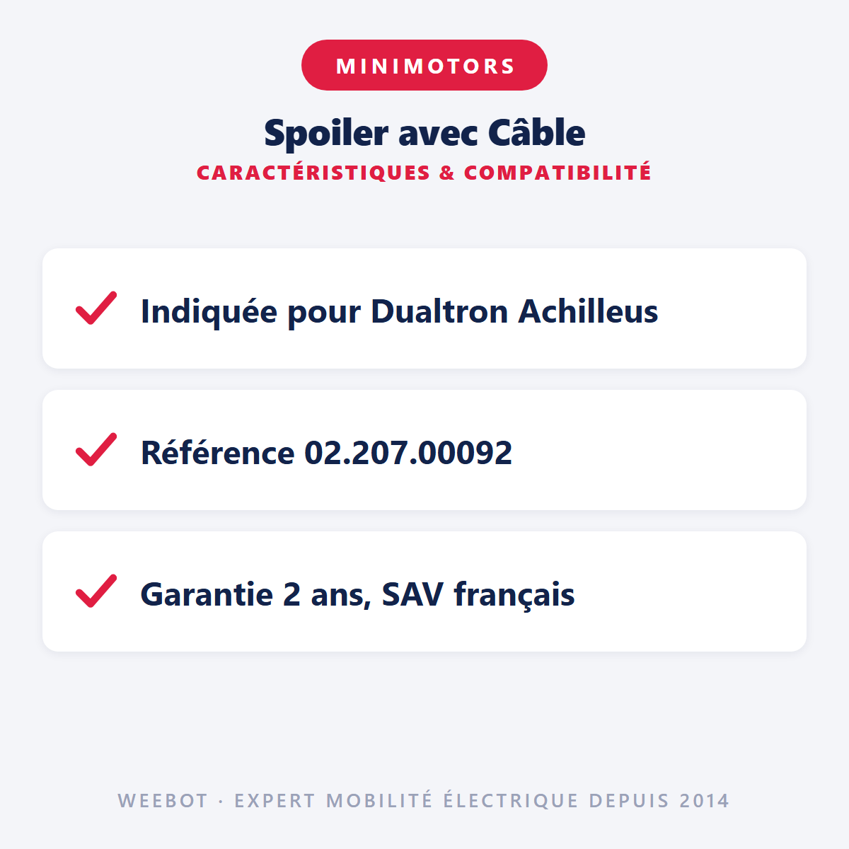 Spoiler avec Câble : caractéristiques et compatibilité
