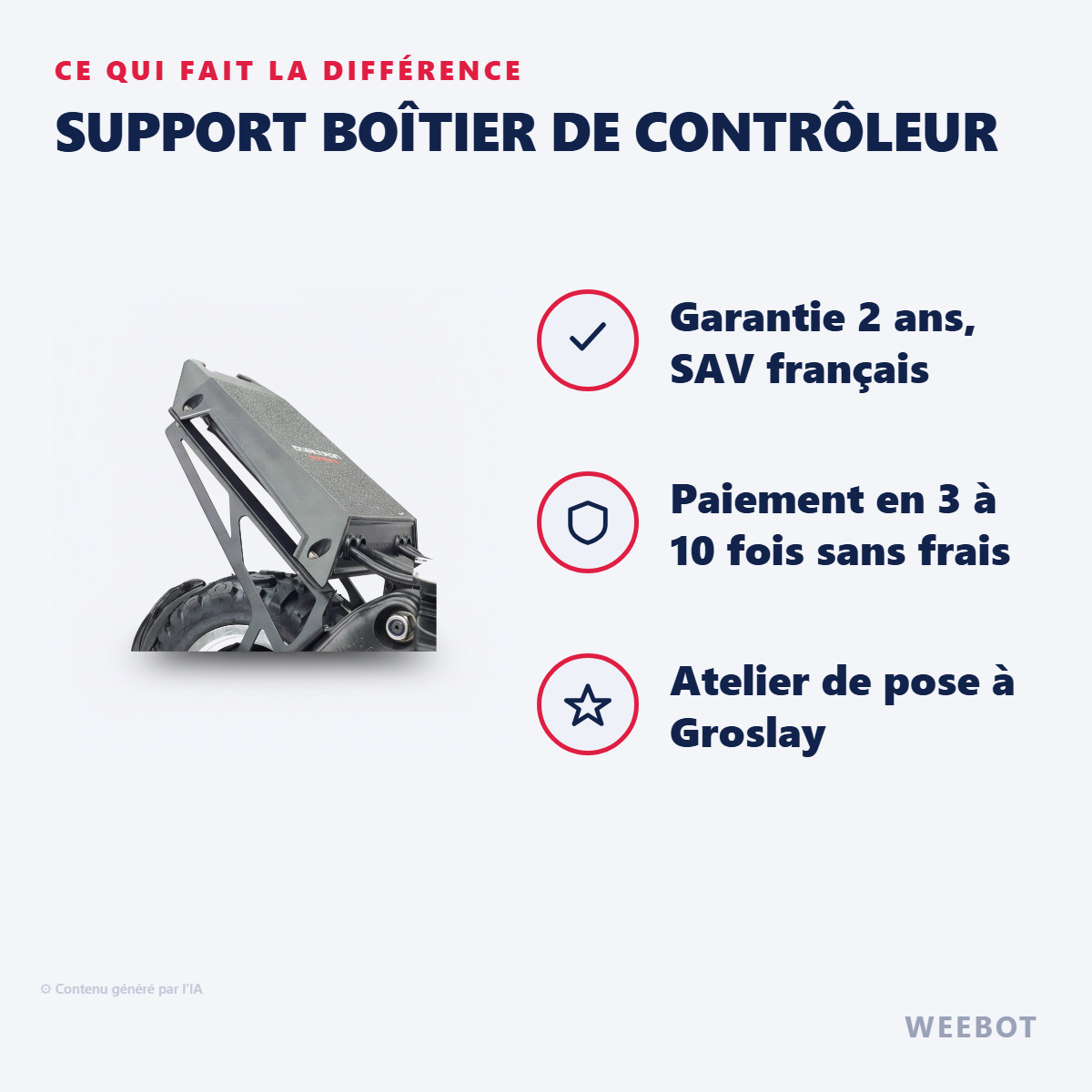 Support Boîtier de Contrôleur : les points forts