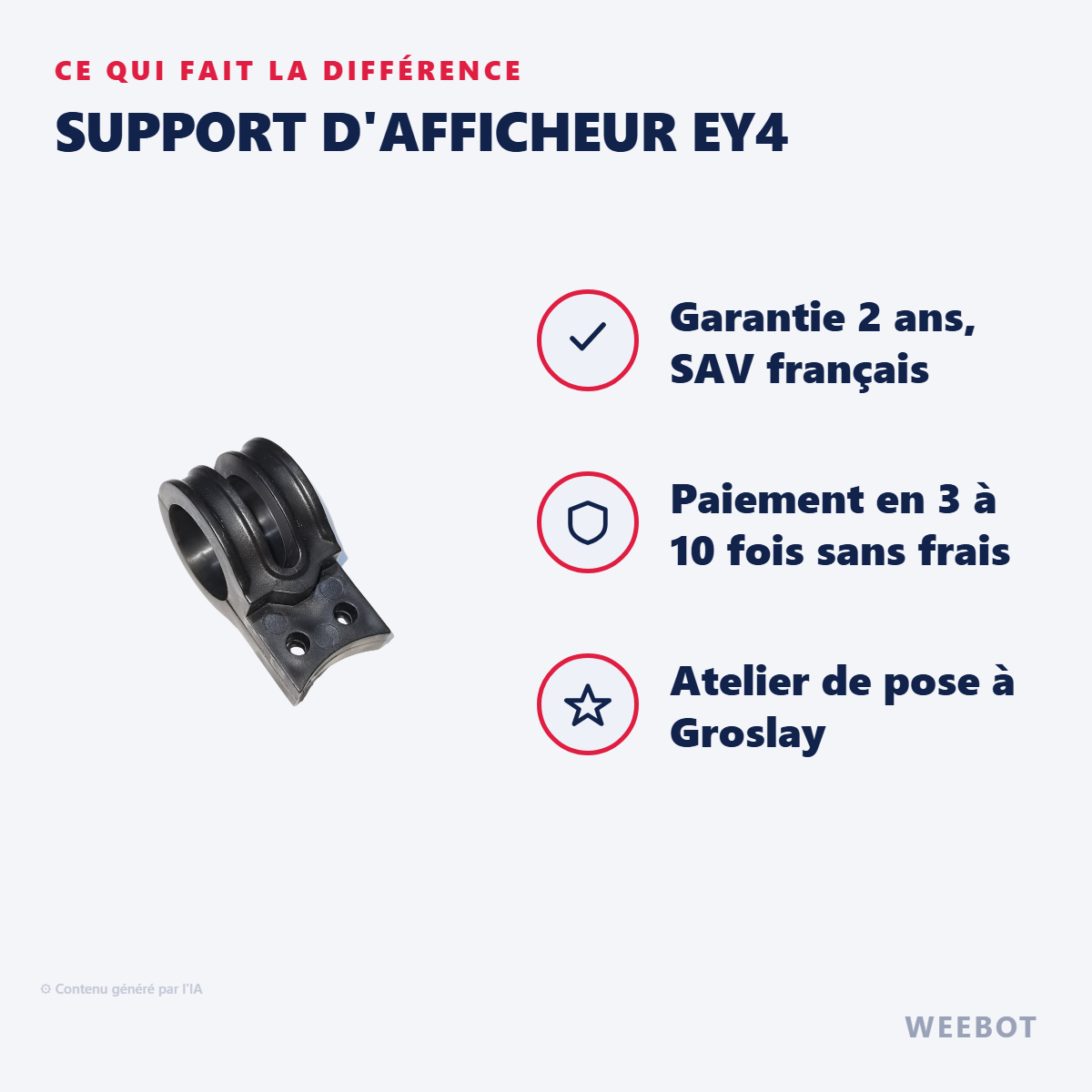 Support d'Afficheur EY4 : les points forts