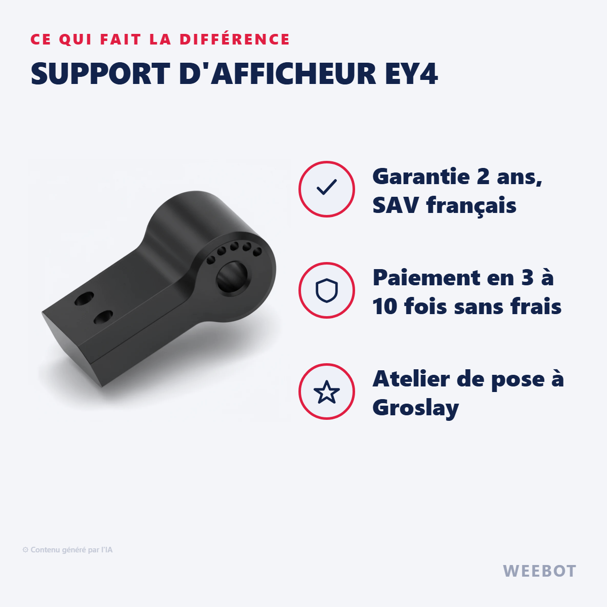 Support d'Afficheur EY4 : les points forts