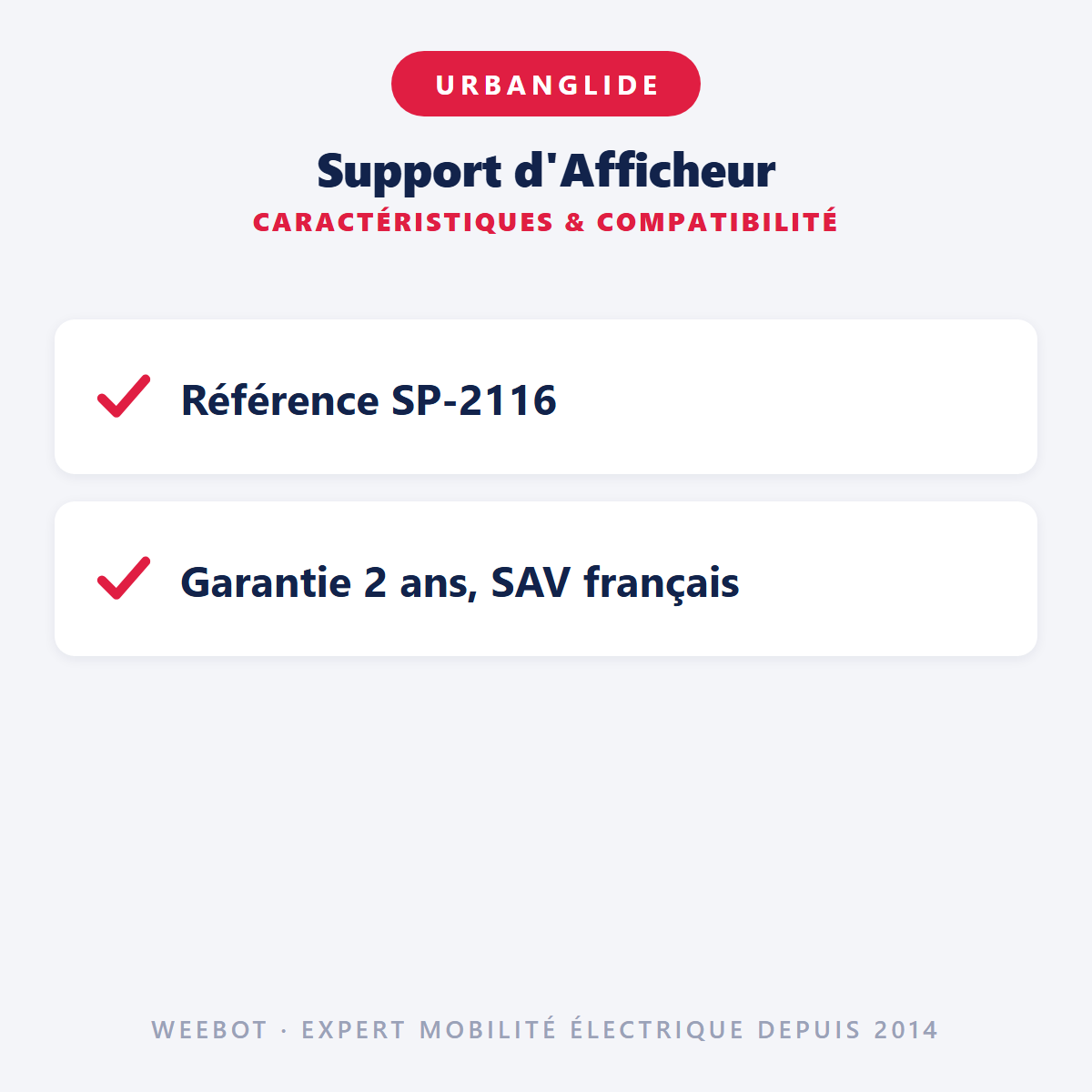 Support d'Afficheur : caractéristiques et compatibilité