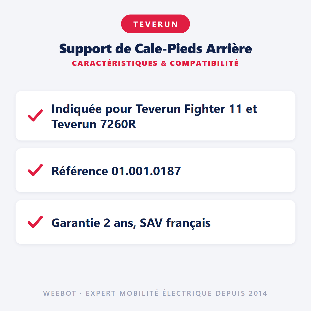 Support de Cale-Pieds Arrière pour Trottinette Electrique Teverun Fighter 11, 11 Plus, Suprème Plus, Suprème Ultra et 7260R Version 2024 - Weebot
