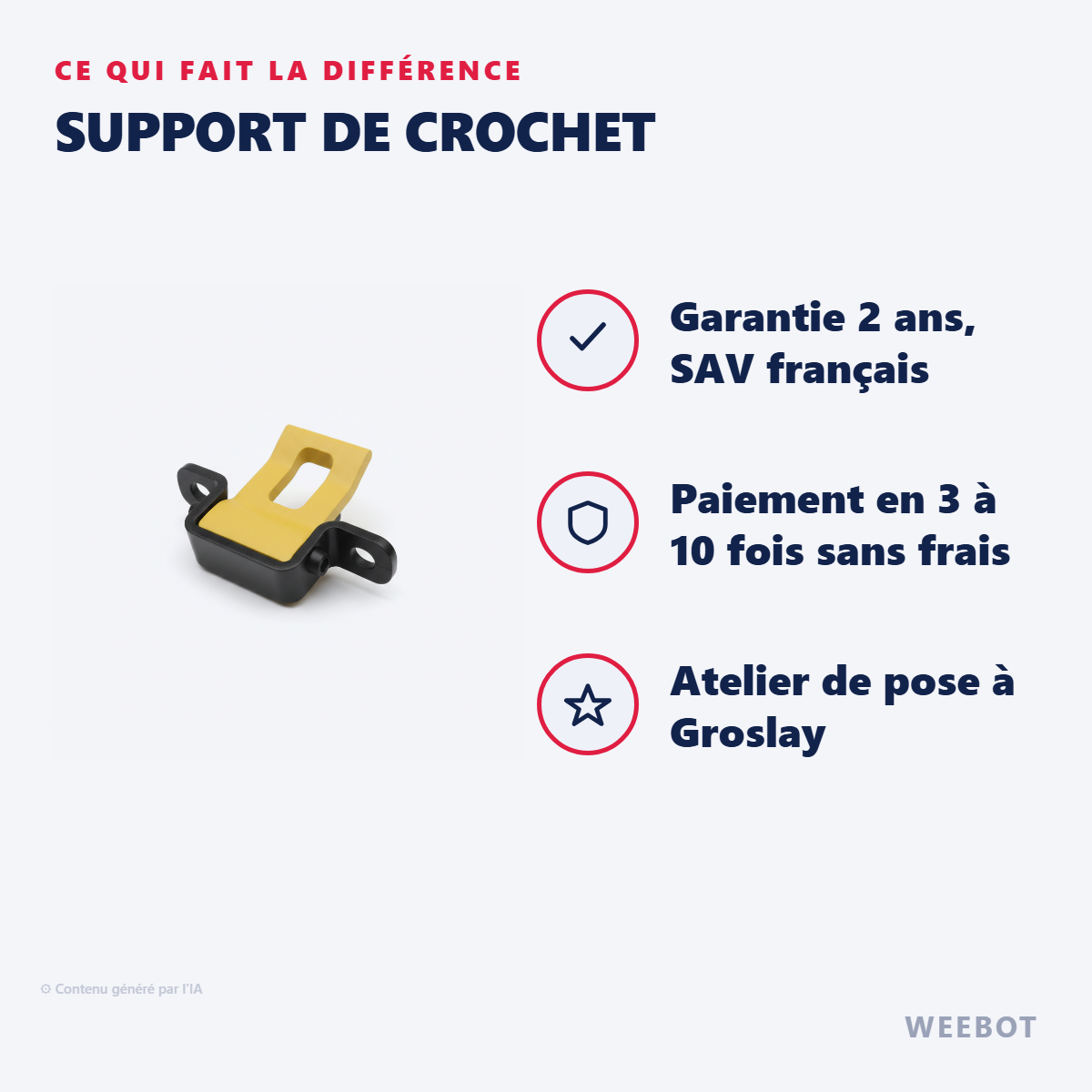 Support de Crochet : les points forts