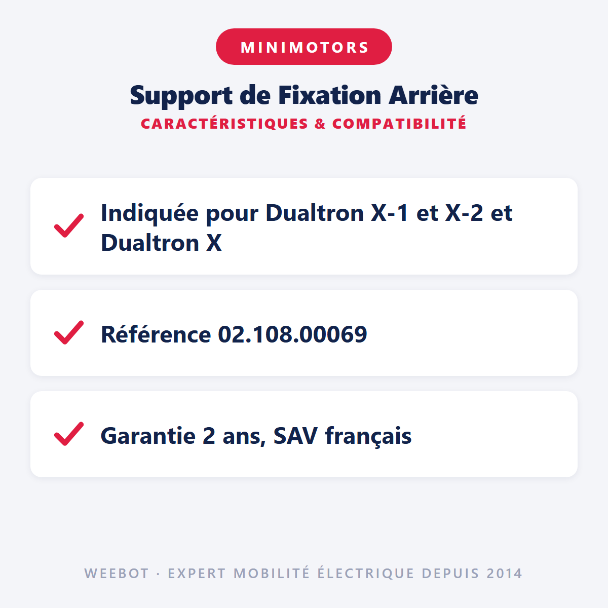 Support de Fixation Arrière : caractéristiques et compatibilité