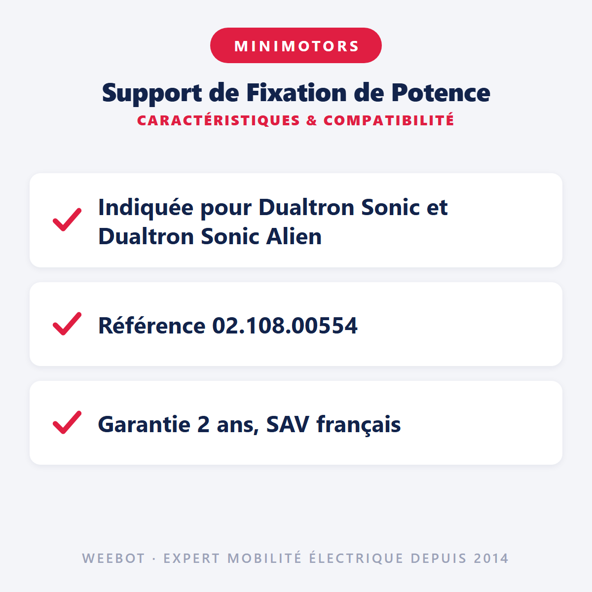 Support de Fixation de Potence : caractéristiques et compatibilité
