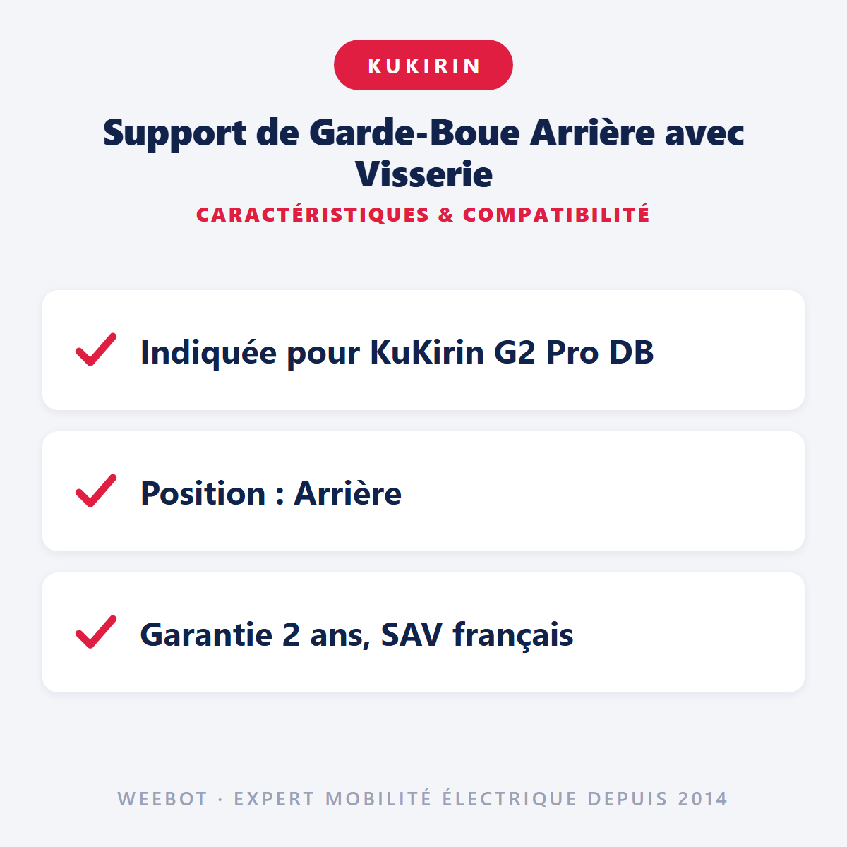 Support de Garde-Boue Arrière avec Visserie : caractéristiques et compatibilité