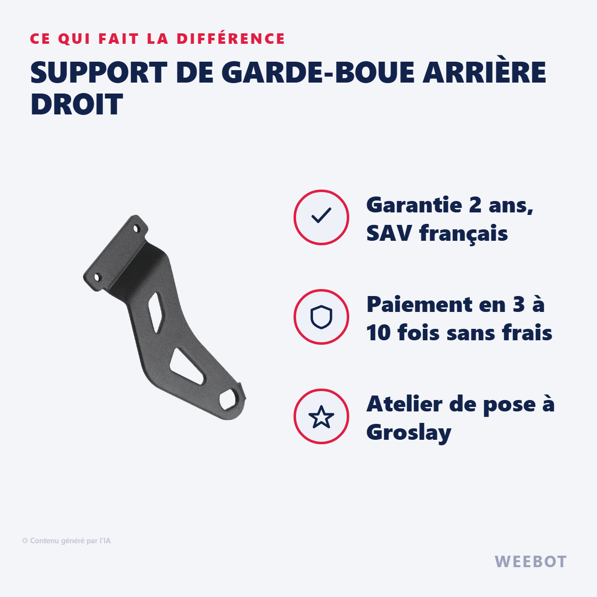 Support de Garde-Boue Arrière Droit : les points forts