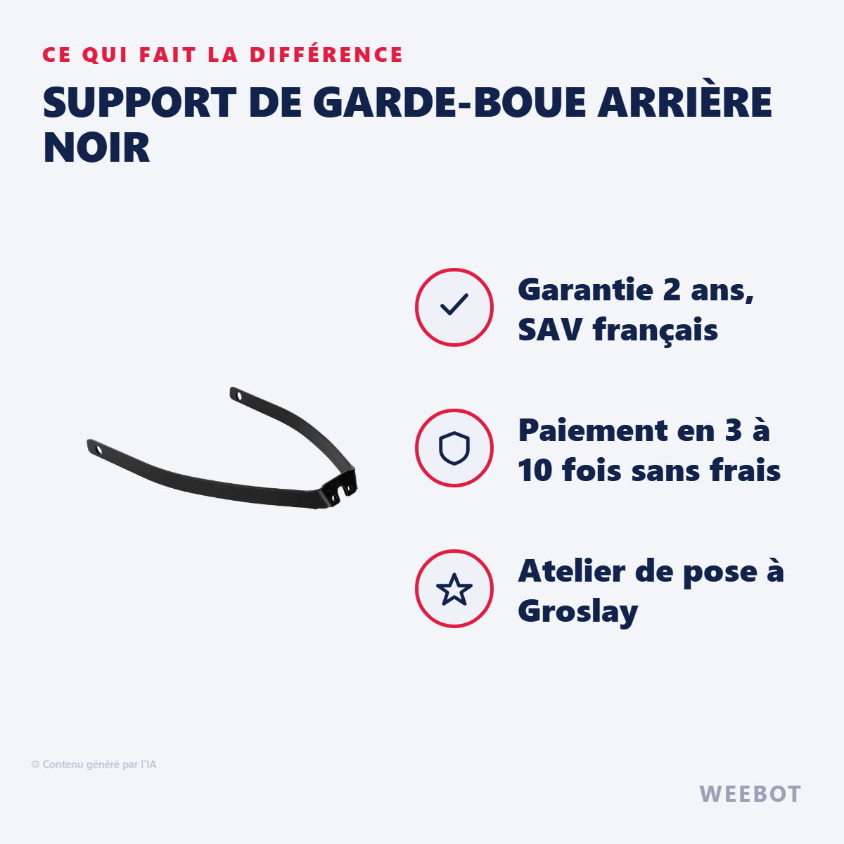 Support de Garde-Boue Arrière Noir : les points forts