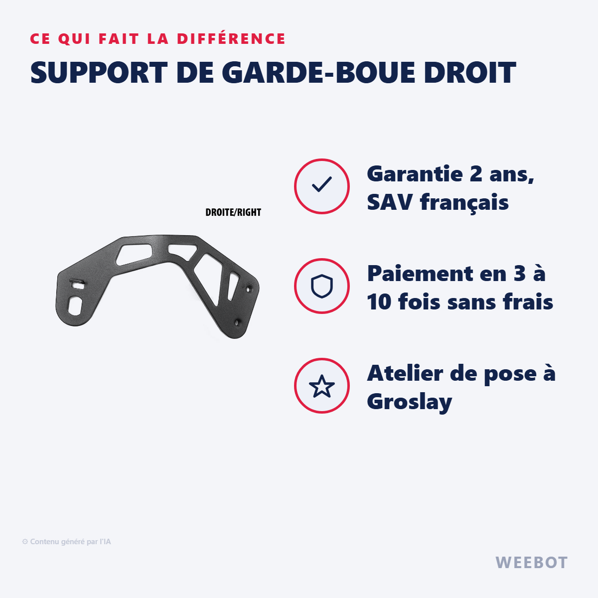 Support de Garde-Boue Droit : les points forts