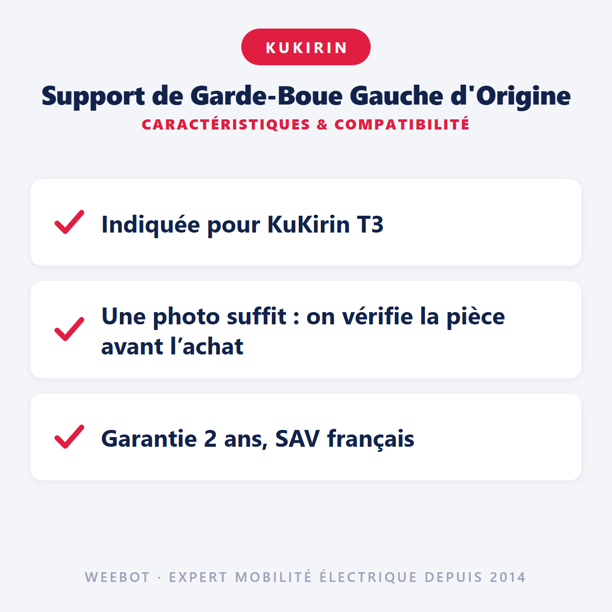 Support de Garde-Boue Gauche d'Origine : caractéristiques et compatibilité
