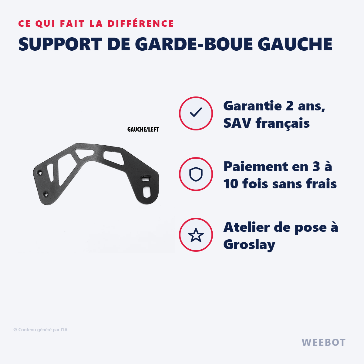 Support de Garde-Boue Gauche : les points forts