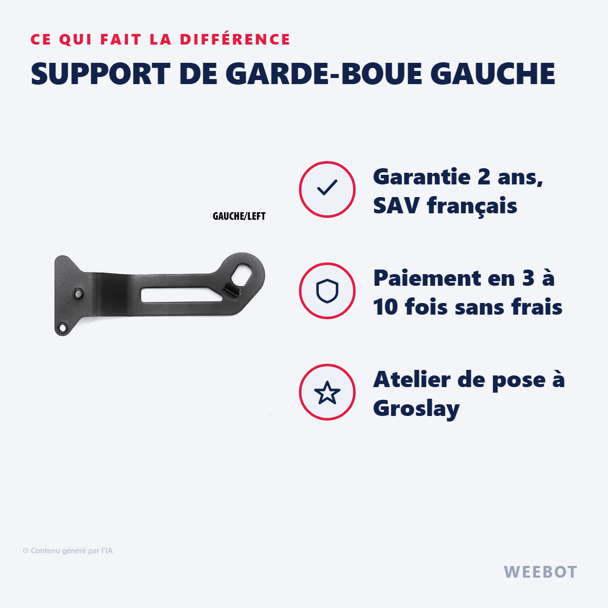 Support de Garde-Boue Gauche : les points forts