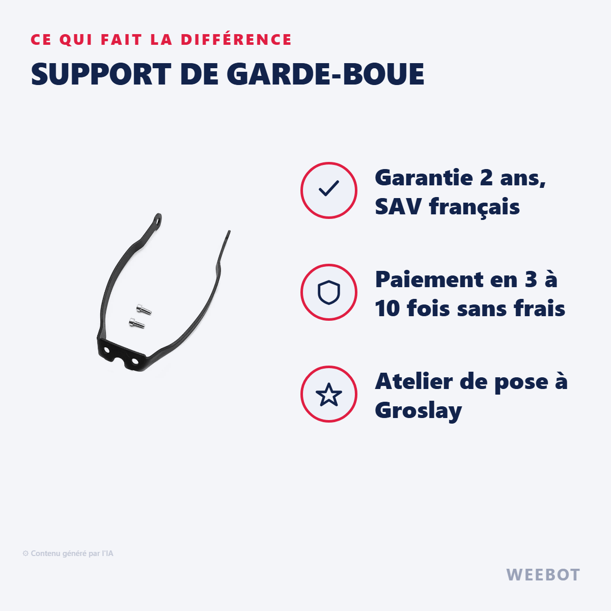 Support de Garde-Boue : les points forts