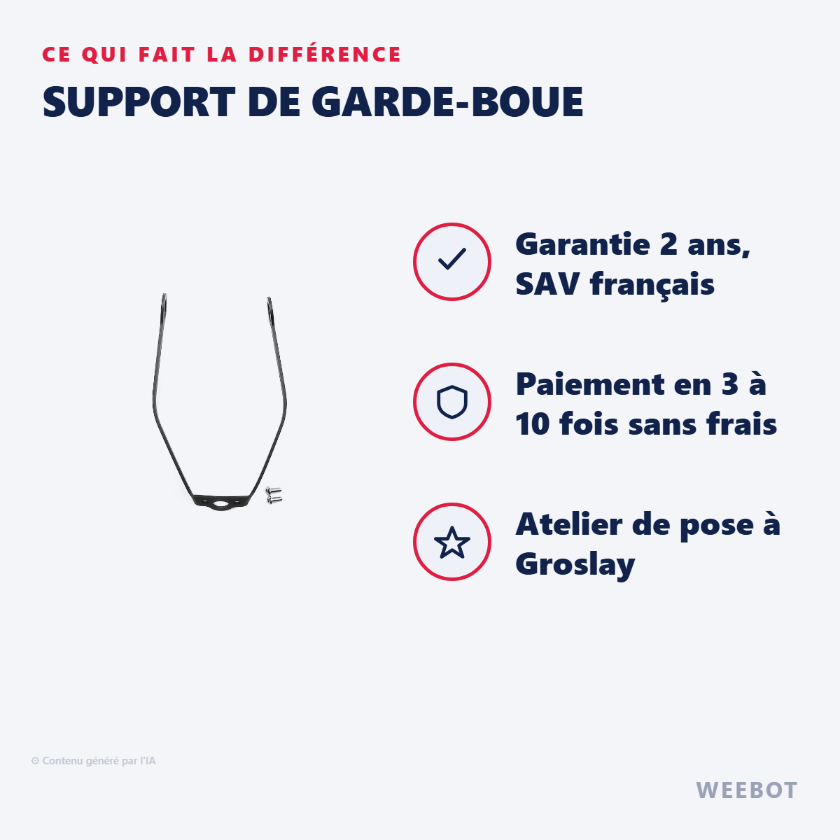 Support de Garde-Boue : les points forts