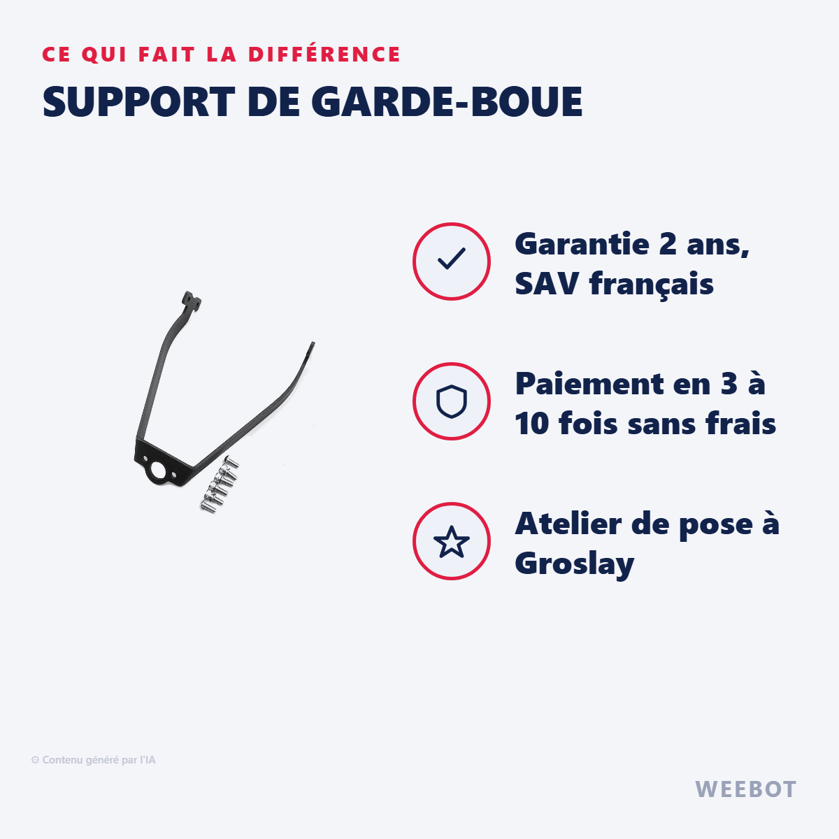 Support de Garde-Boue : les points forts