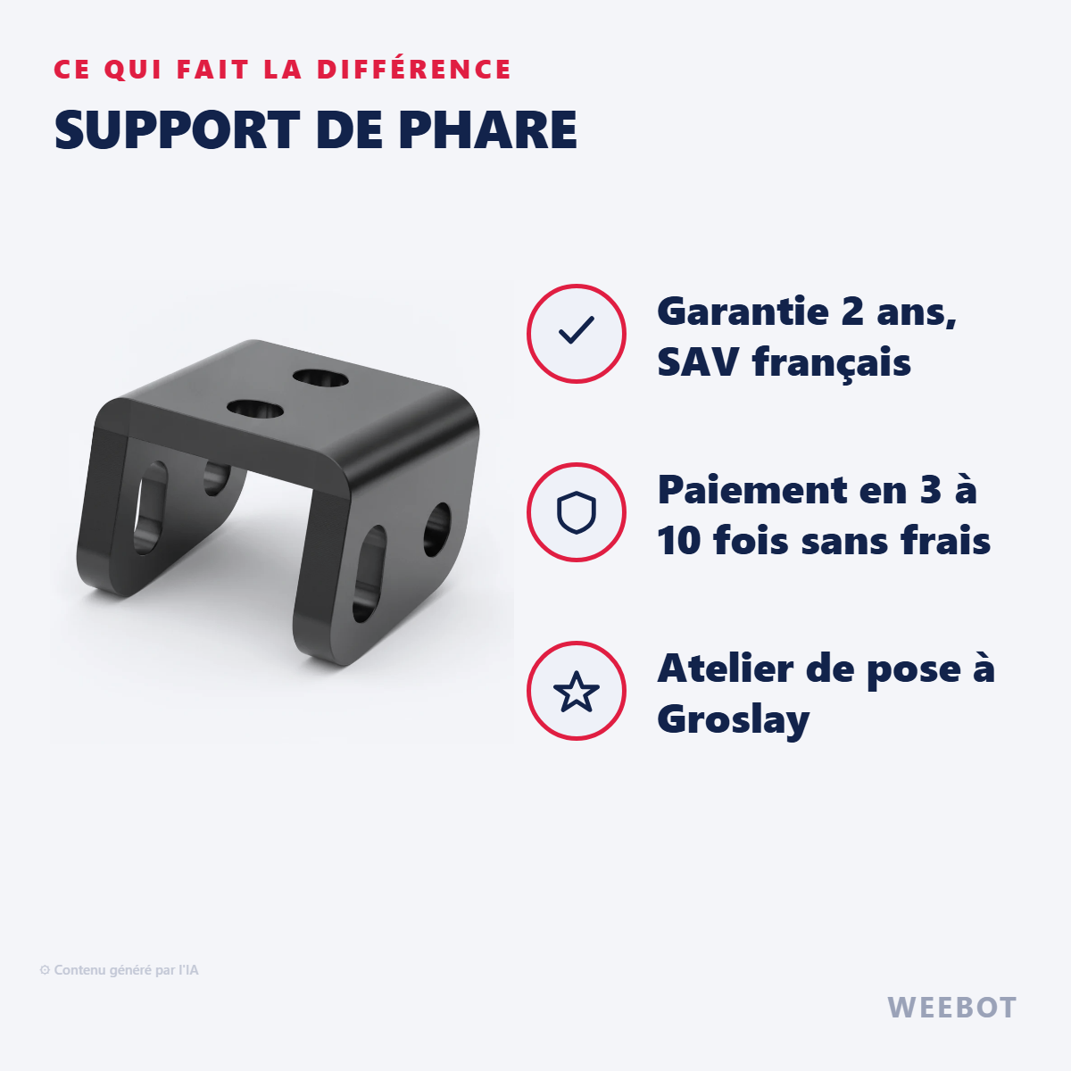 Support de Phare : les points forts