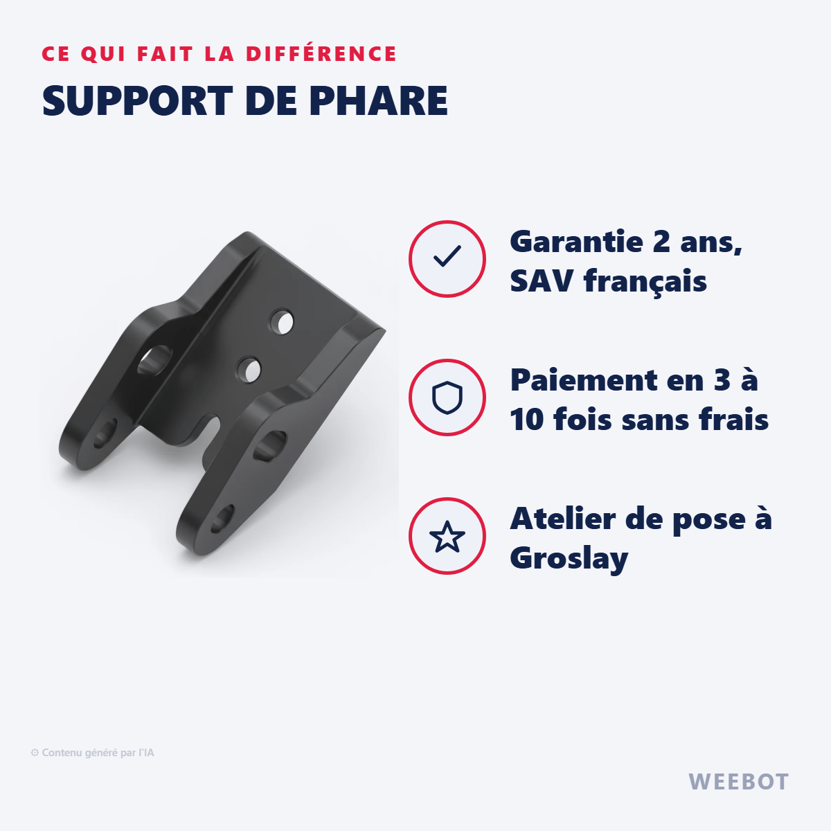 Support de Phare : les points forts