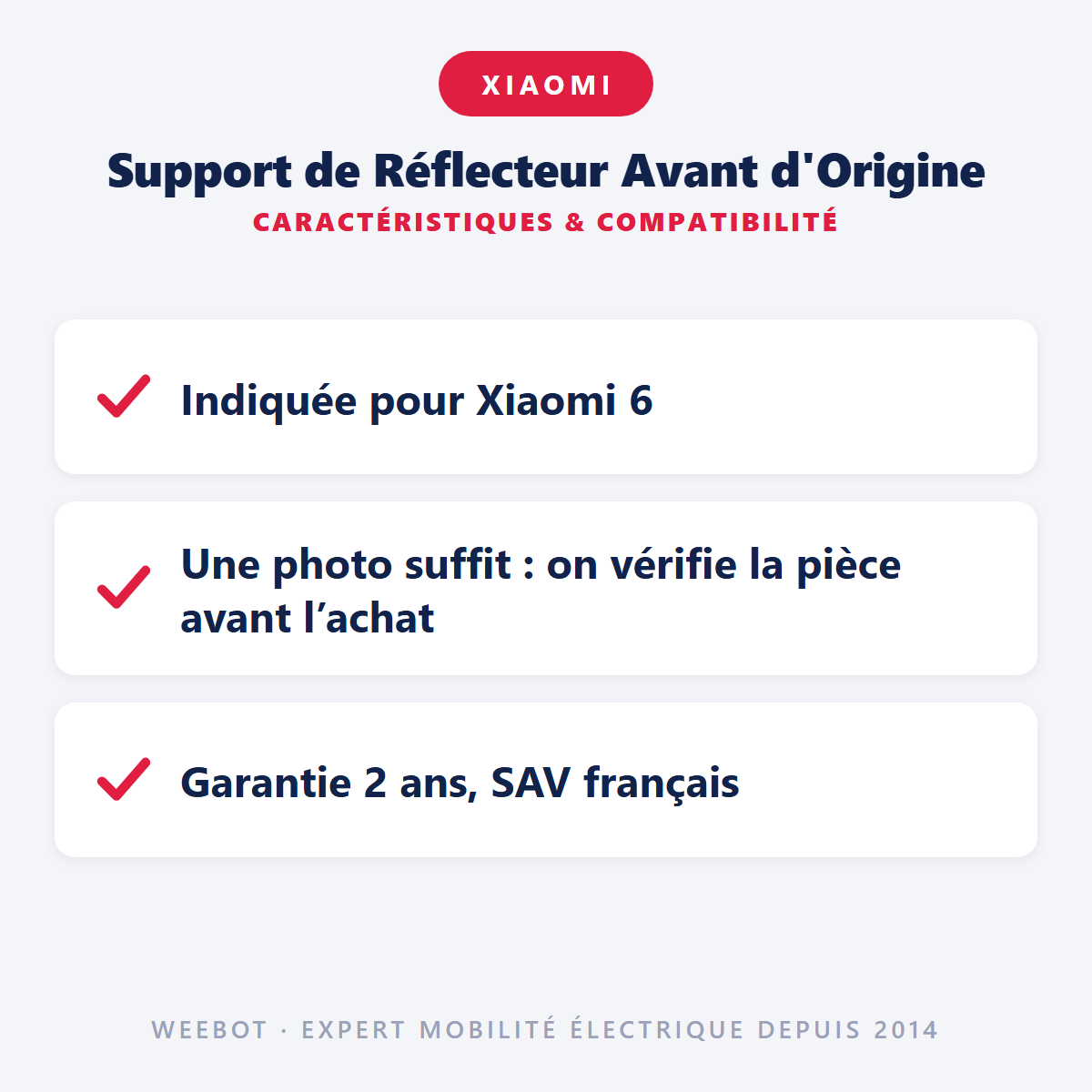 Support de Réflecteur Avant d'Origine : caractéristiques et compatibilité
