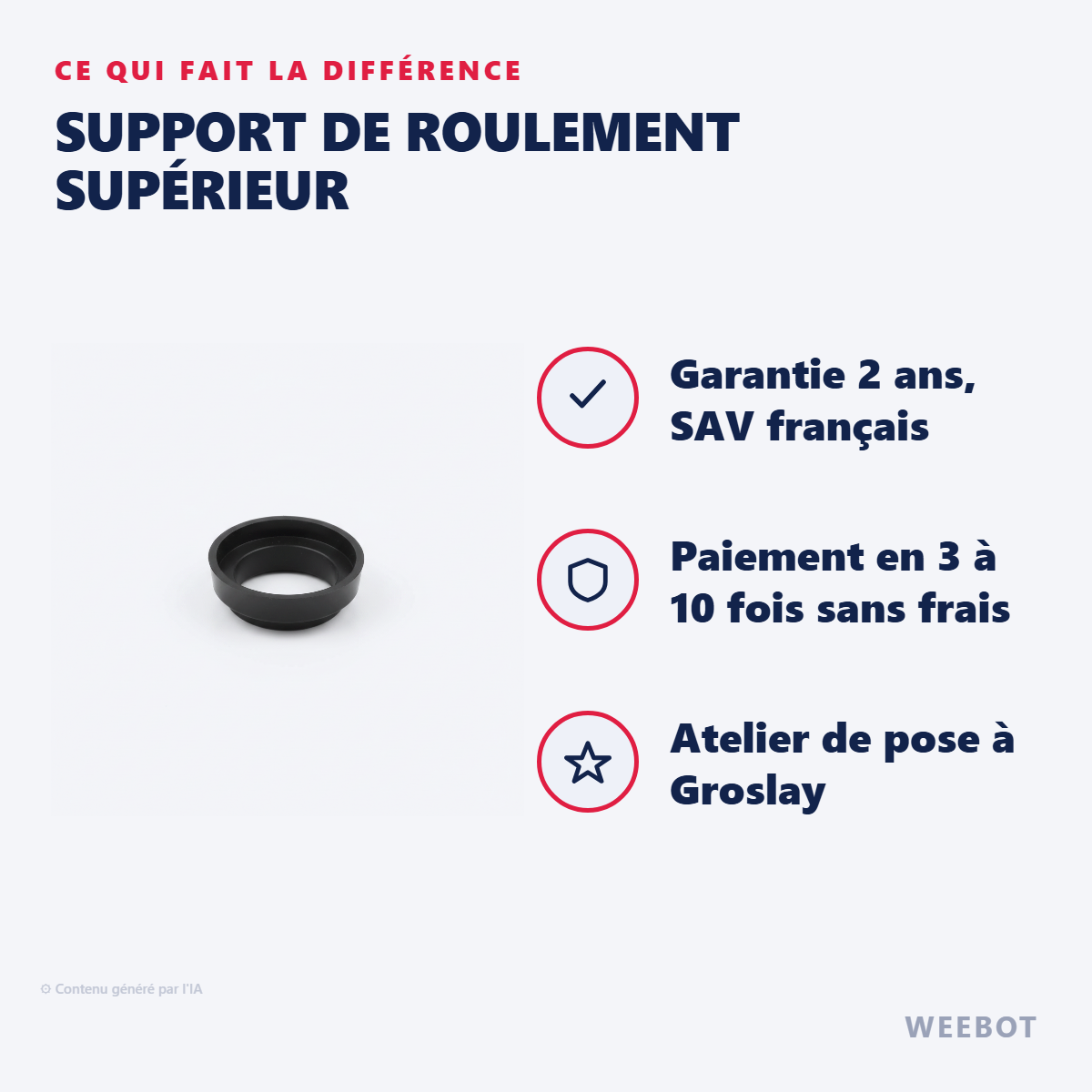 Support de Roulement Supérieur : les points forts