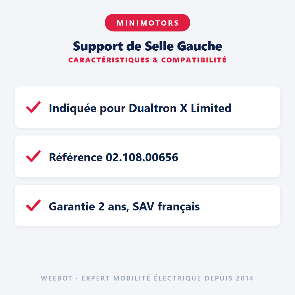 Support de Selle Gauche : caractéristiques et compatibilité
