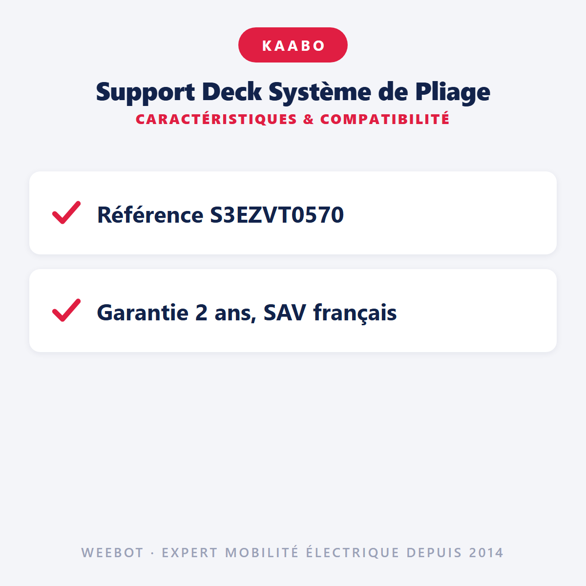Support Deck Système de Pliage : caractéristiques et compatibilité