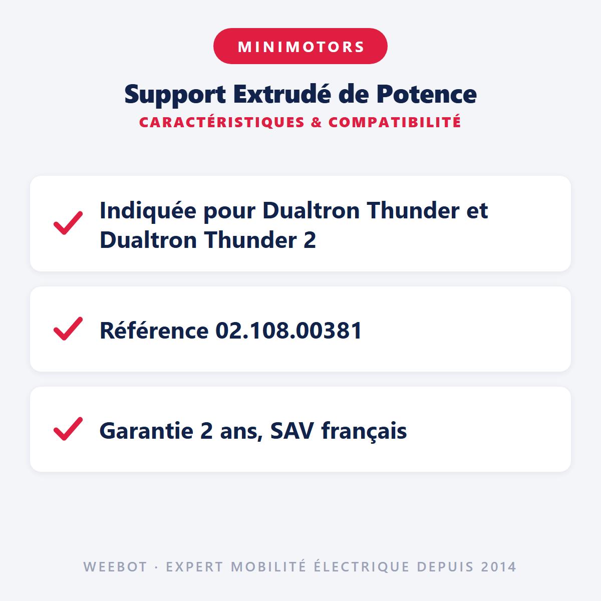 Support Extrudé de Potence : caractéristiques et compatibilité