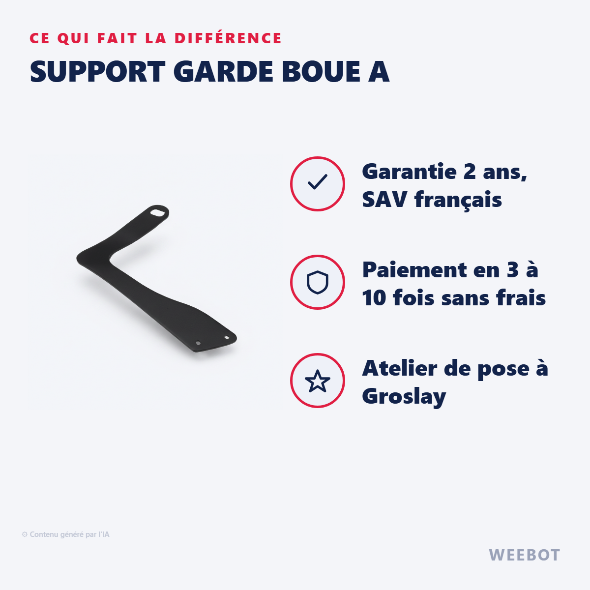 Support Garde Boue A : les points forts