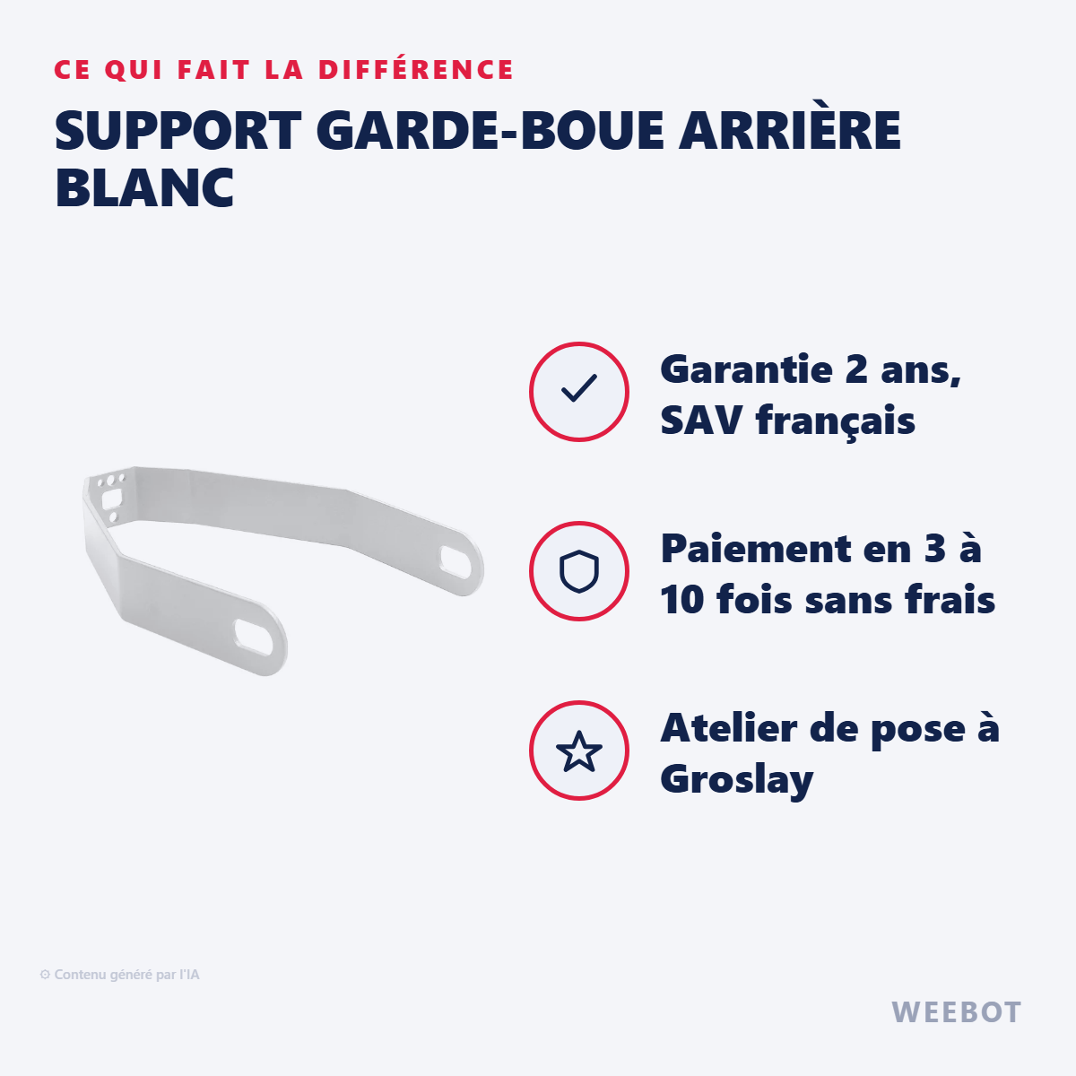 Support Garde-Boue Arrière Blanc : les points forts