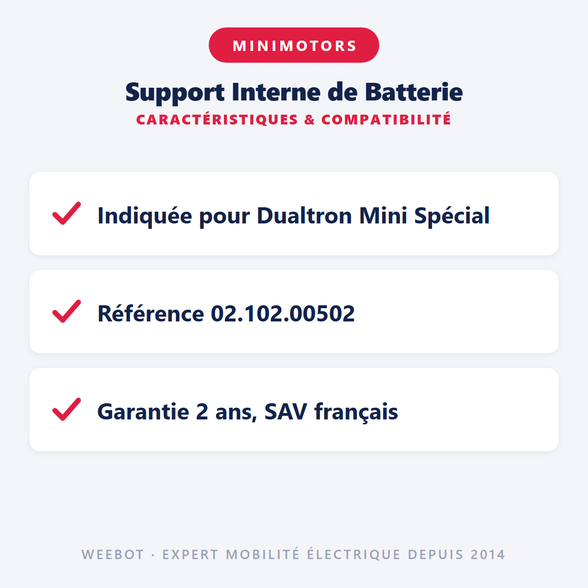 Support Interne de Batterie : caractéristiques et compatibilité