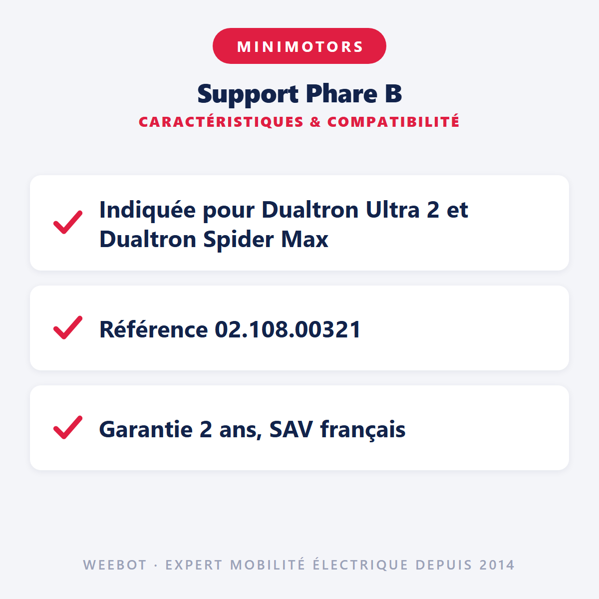 Support Phare B : caractéristiques et compatibilité